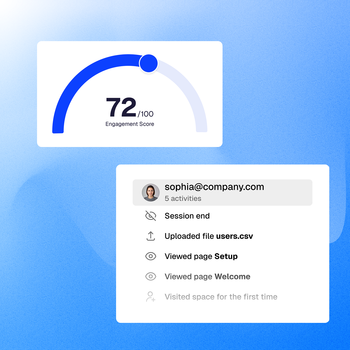 For Customer Success Teams